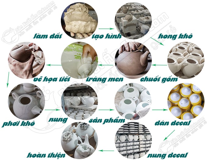 Xưởng sản xuất ấm chén, ấm trà gốm sứ xuất khẩu tphcm Xưởng sản xuất ấm chén, ấm trà gốm sứ xuất khẩu tphcm